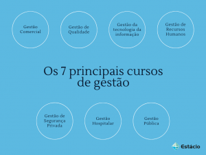 infográfico com os 7 principais cursos de gestão