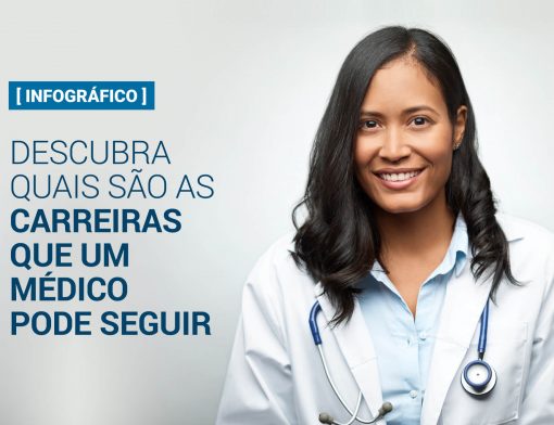 Banner de um infográfico "descubra quais são as carreiras que um médico pode seguir"
