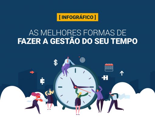 gestão do seu tempo