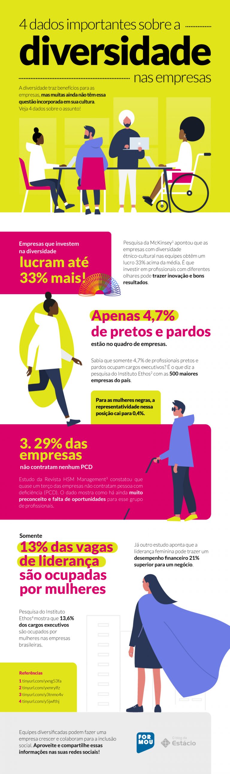 Diversidade Nas Empresas Confira 4 Dados Importantes