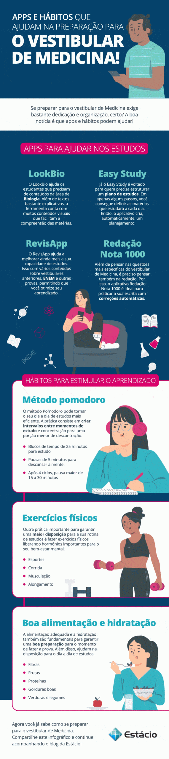 Como estudar sozinho para Medicina - Planejativo