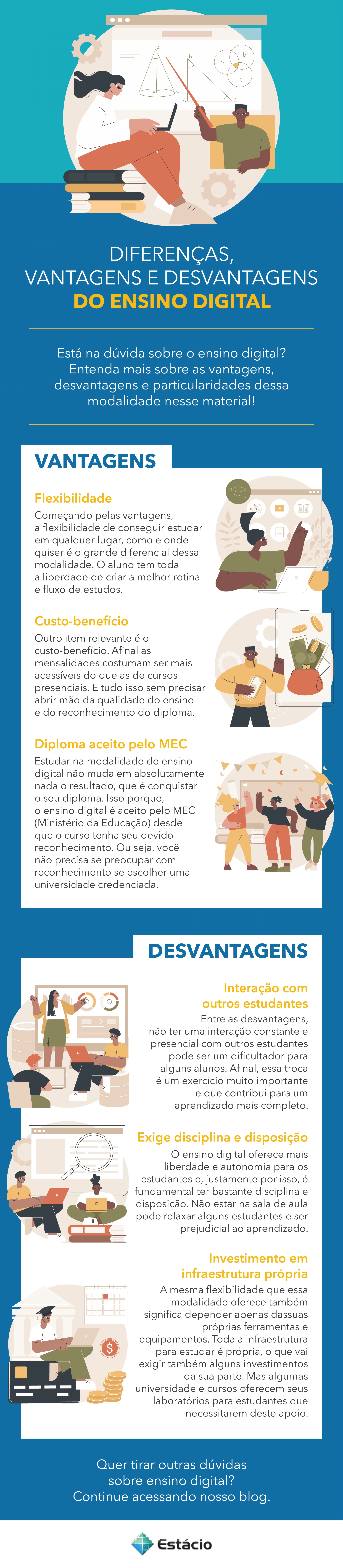 ensino digital, ead na estácio